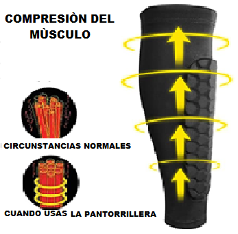 Pantorrillera de Compresión para Fútbol ( 1 par)