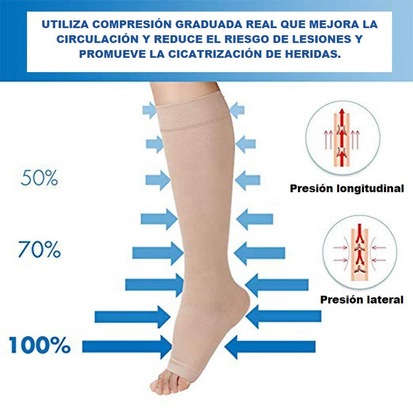 Medias Médicas graduadas para circulación (Sin puntera)